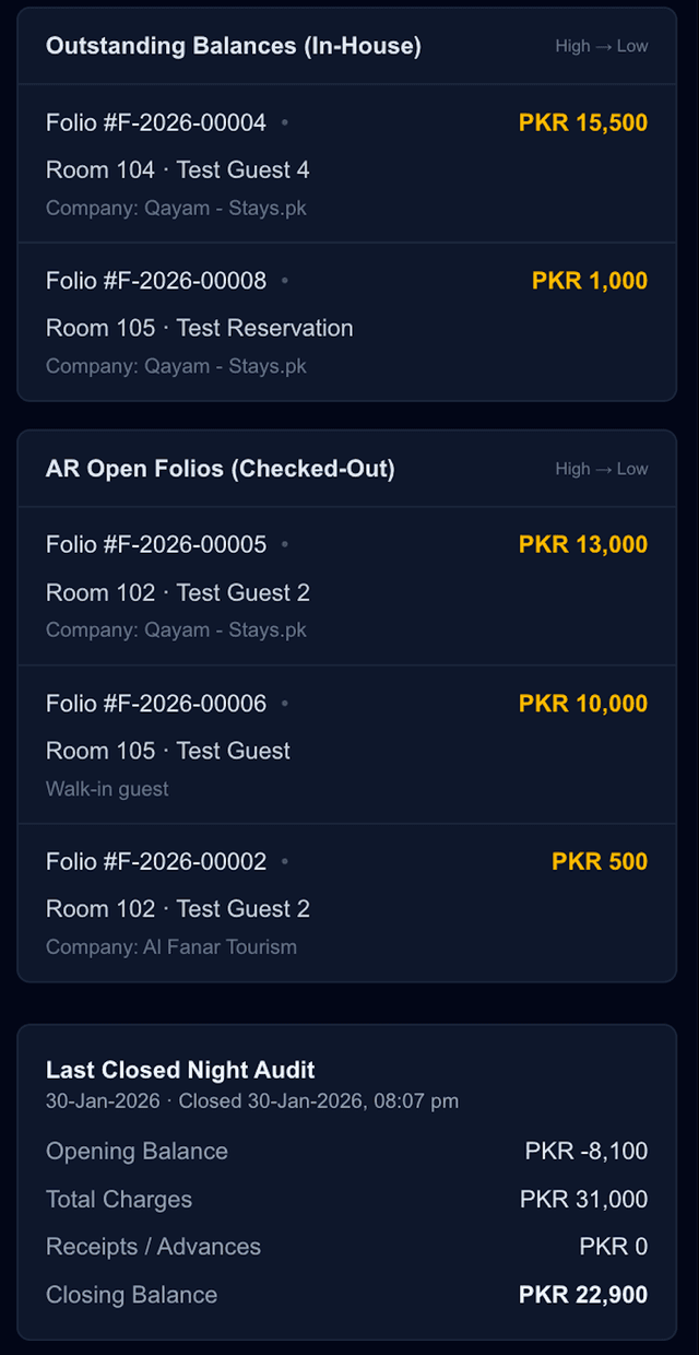 Owner Mobile Balances